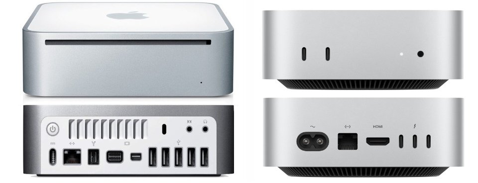 Is The Apple Mac Mini The Best Computer For My Studio Is The Apple Mac Mini The Best Computer For My Studio